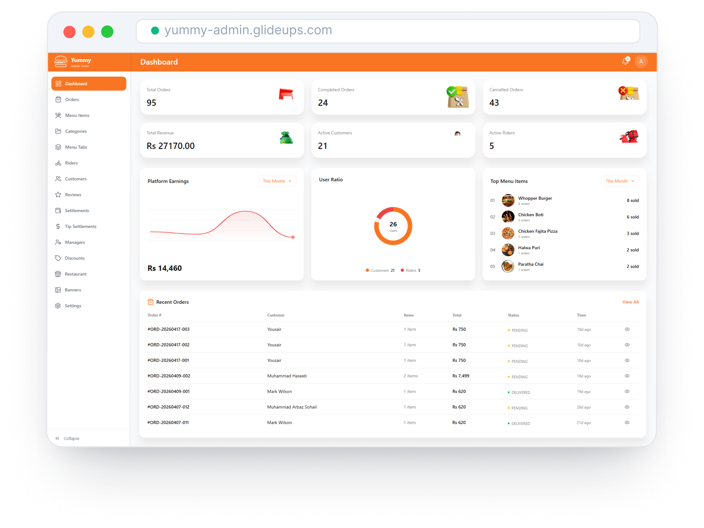 Yummy admin dashboard